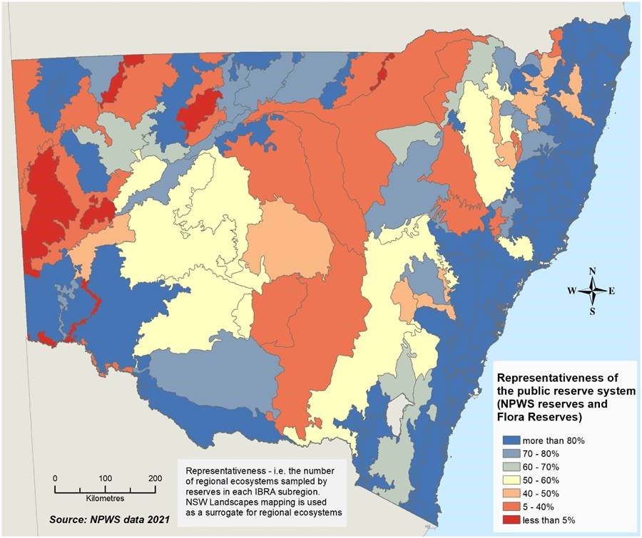 Representativeness of the reserve system