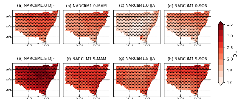 Future projected changes between 2060–2079 and 1990–2009 in minimum temperature (°C) for NSW and the ACT, using data from NARCliM1.0 and NARCliM1.5 simulations. Changes in temperature are modelled for summer (graphic a: NARCliM1.0; graphic e: NARCliM1.5); autumn (graphic b: NARCliM1.0; graphic f: NARCliM1.5); winter (graphic c: NARCliM1.0; graphic g: NARCliM1.5) and spring (graphic d: NARCliM1.0; graphic h: NARCliM1.5). Stippling on the graphics means the changes are statistically significant.