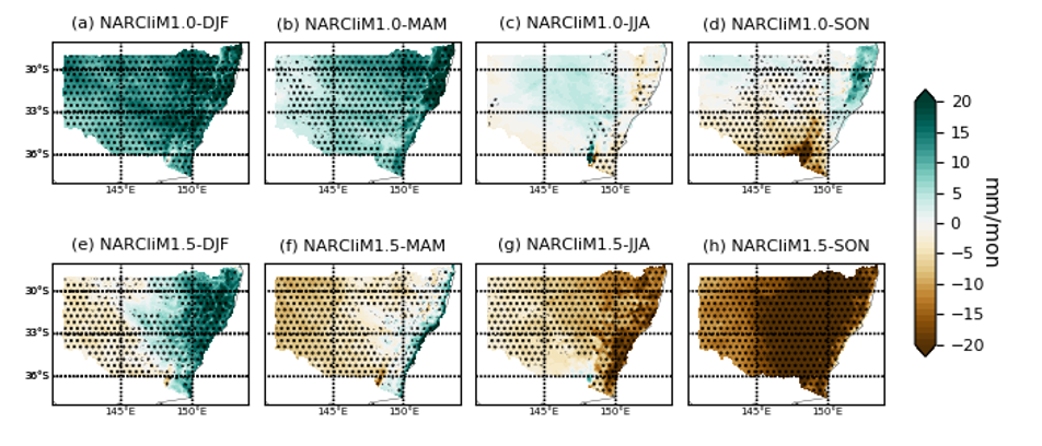 Projected precipitation changes between 2060–2079 and 1990–2009 (millimetres per month) for NSW and the ACT. Changes in precipitation are modelled for summer (graphic a: NARCliM1.0; graphic e: NARCliM1.5); autumn (graphic b: NARCliM1.0; graphic f: NARCliM1.5); winter (graphic c: NARCliM1.0; graphic g: NARCliM1.5) and spring (graphic d: NARCliM1.0; graphic h: NARCliM1.5). Stippling on graphics means changes are statistically significant. Mann–Whitney U test (α = 0.05) is used to verify significance