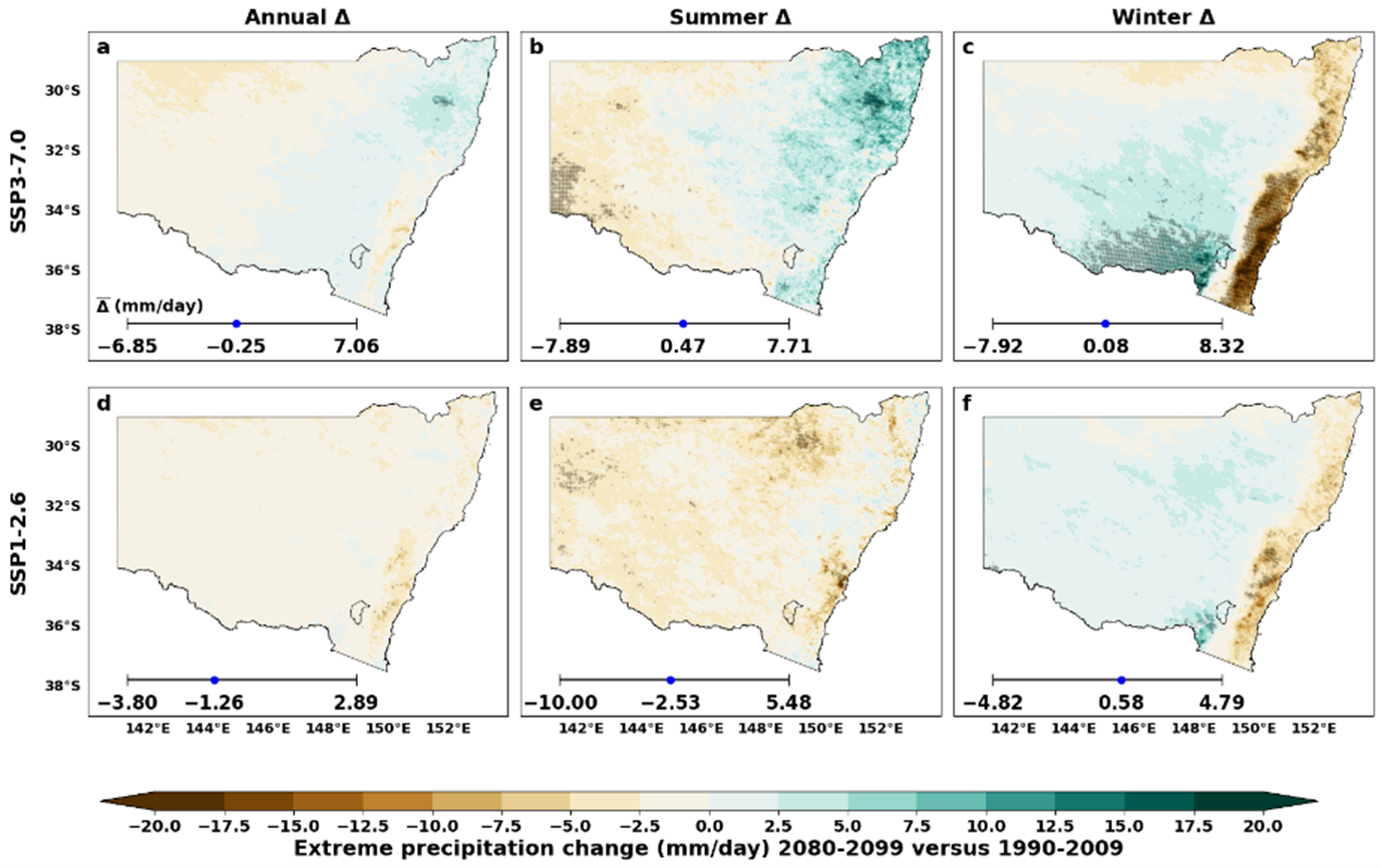 Six maps of New South Wales depicting projected changes in daily 99th percentile of precipitation. The maps include annual, summer, and winter precipitations under low and high emissions scenarios