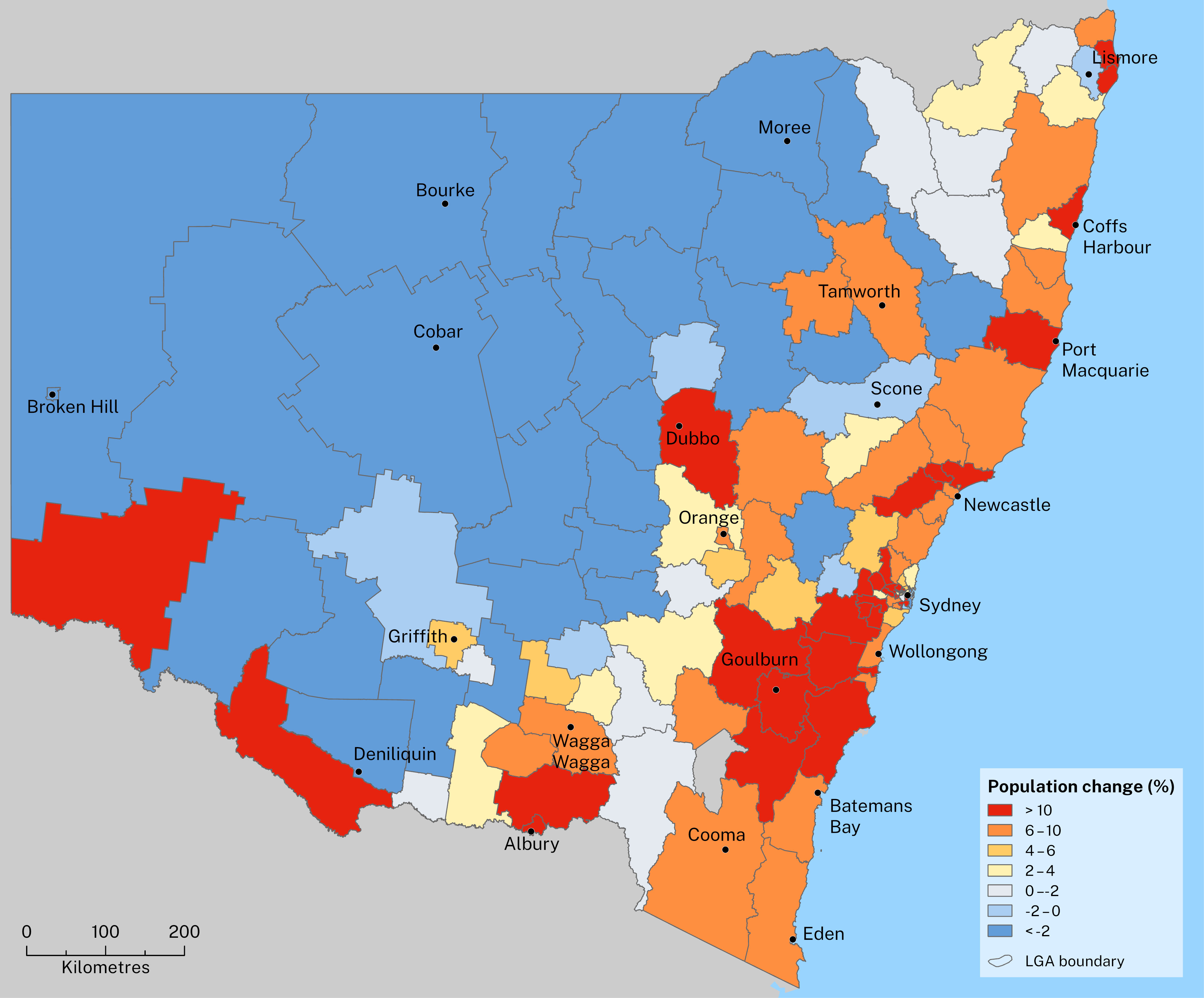 Map of New South Wales illustrating population change by Local Government Area (LGA) from 2013 to 2023. Red areas indicate LGAs with over 10% population growth, primarily around Sydney, the coast, and some western regions. Orange and yellow areas (2–10% growth) are scattered across the state. Blue areas, representing population decline, are mostly in rural and remote regions, particularly in the west. LGA boundaries and major towns are labelled, with a scale indicating distances.