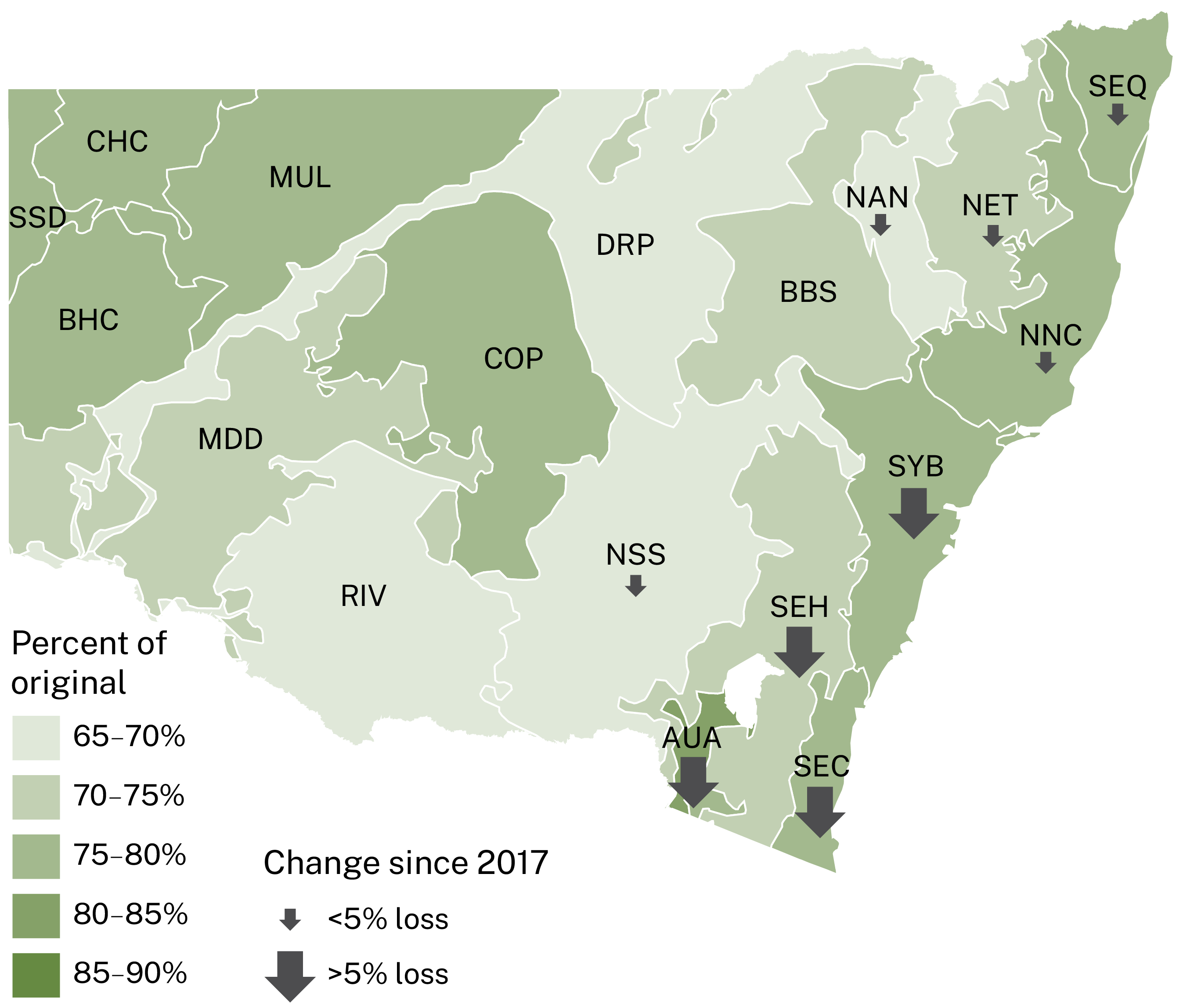 Map of NSW showing where changes in plant diversity, with the east coast showing the greatest losses (more than 5%) since 2017
