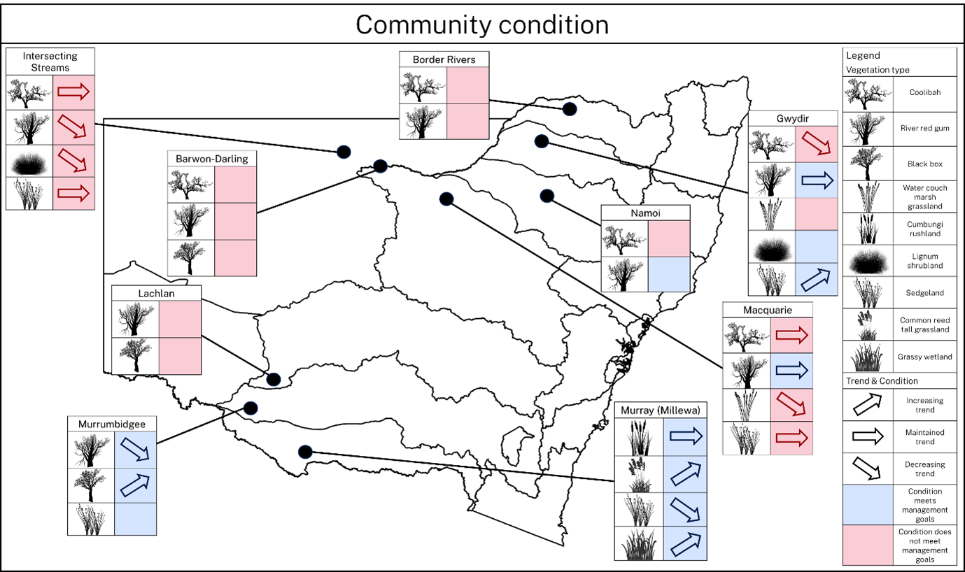 Map of NSW
